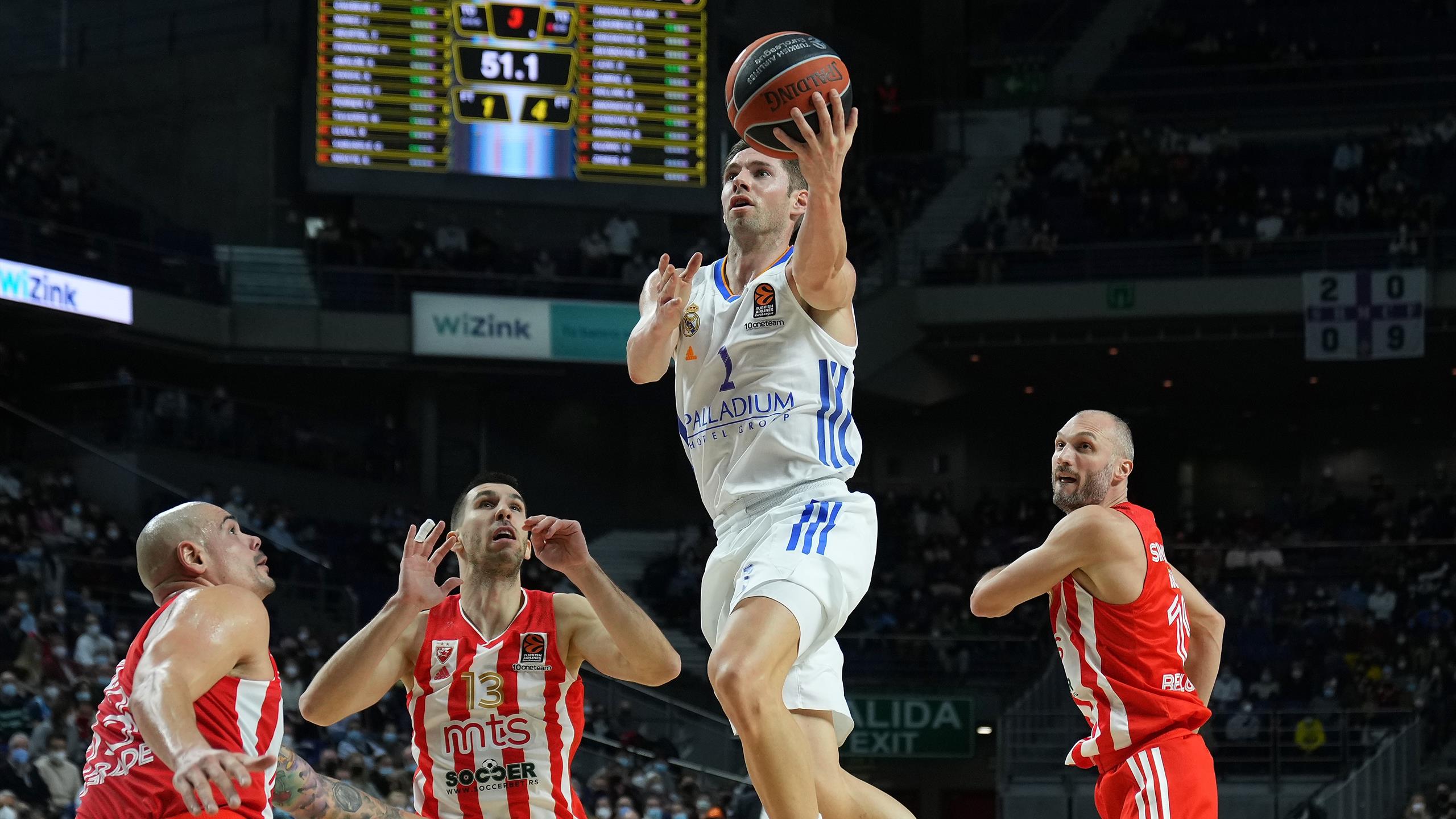 Eurolega: Real Madrid-Cska Mosca