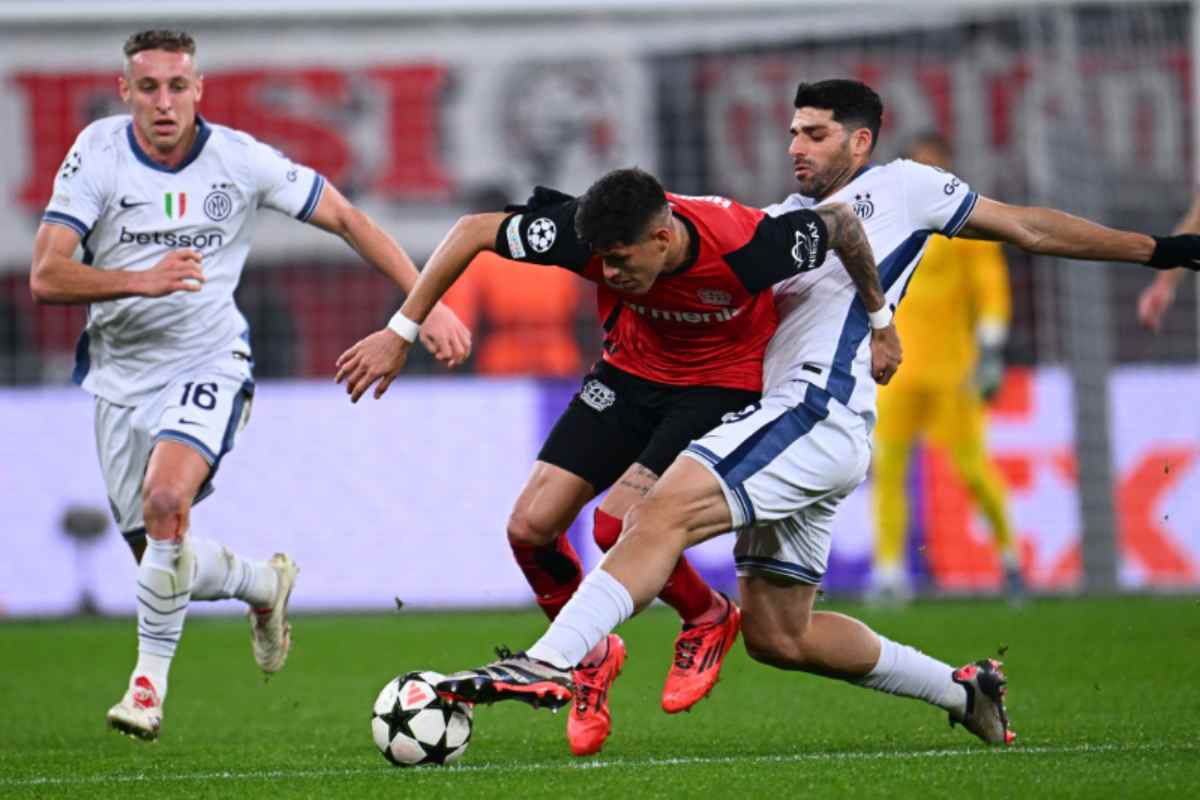 Inter Leverkusen Champions League